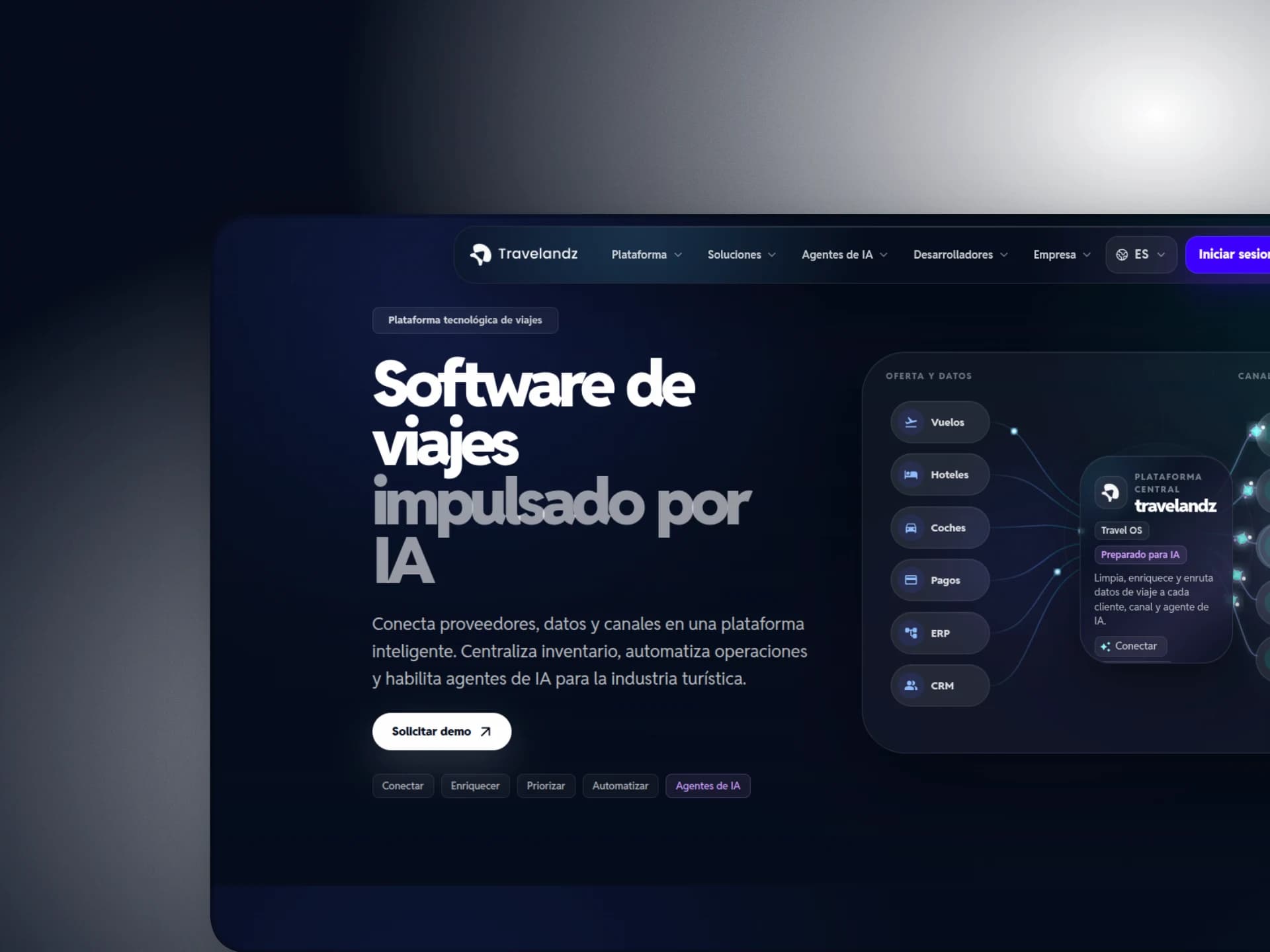 Travelandz Website Screenshot